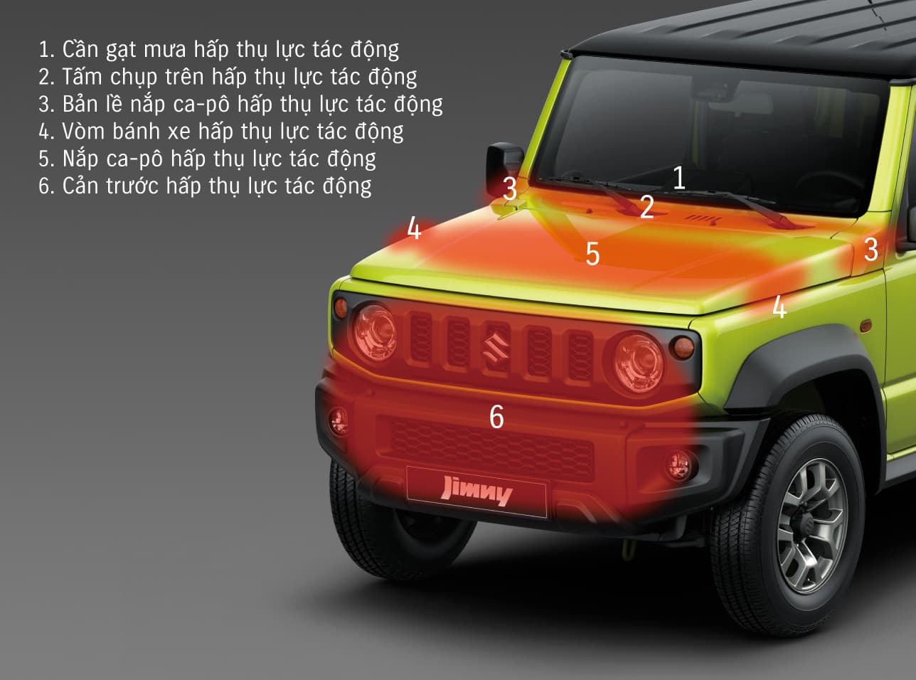 SUZUKI JIMNY - Thân xe giảm thiểu chấn thương cho người đi bộ