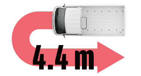 SUZUKI CARRY PRO  - Bán kính vòng quay tối thiểu