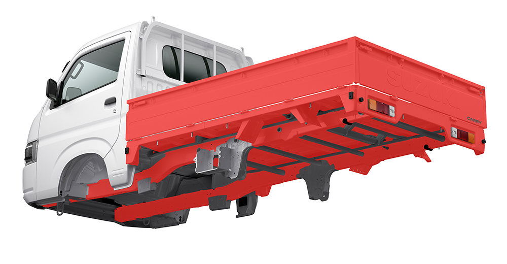 SUZUKI CARRY PRO  - Bảo vệ chống rỉ sét