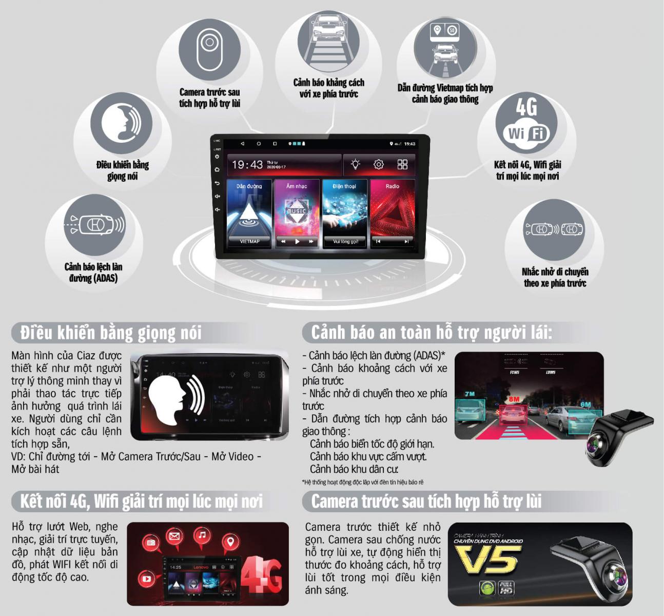 SUZUKI NEW CIAZ  - Màn hình 9 inch tích hợp nhiều tiện ích thông minh