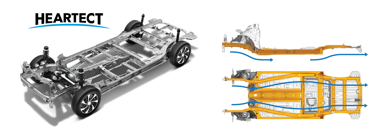 SUZUKI HYBRID ERTIGA      - 