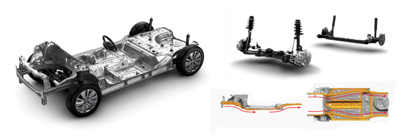 SUZUKI SWIFT  - Nhẹ hơn và mạnh hơn