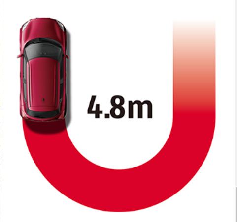 SUZUKI SWIFT  - Bán kính vòng quay tối thiểu 4,8m