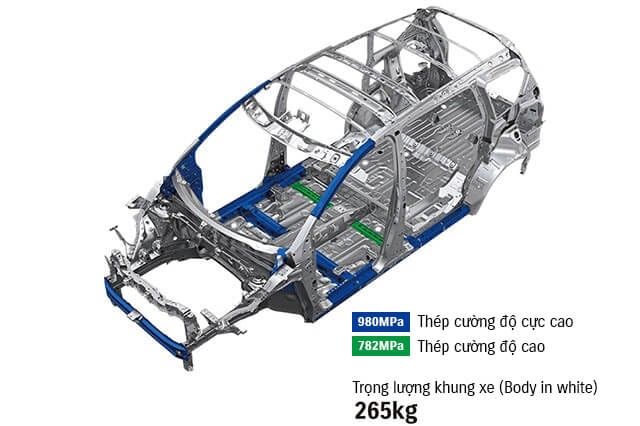 SUZUKI XL7 - Khung xe nhẹ nhưng cứng và chắc