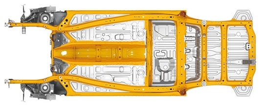 SUZUKI XL7 - Khung gầm thế hệ mới với công nghệ HEARTECT