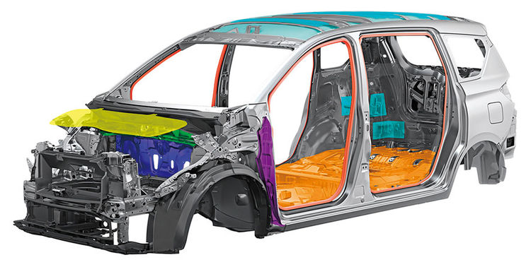 SUZUKI XL7 - Hiệu xuất NVH ( Tiếng ồn, Độ rung, Độ xóc)